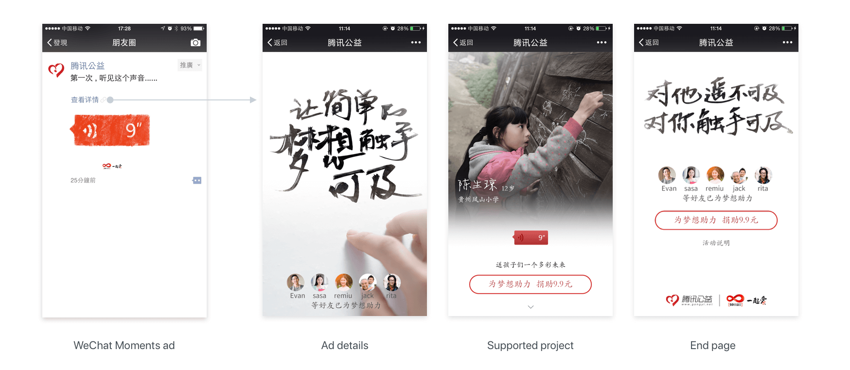 WeChat Moments ad flow: an ad styled like an audio message, ad details, the supported project and the end page
