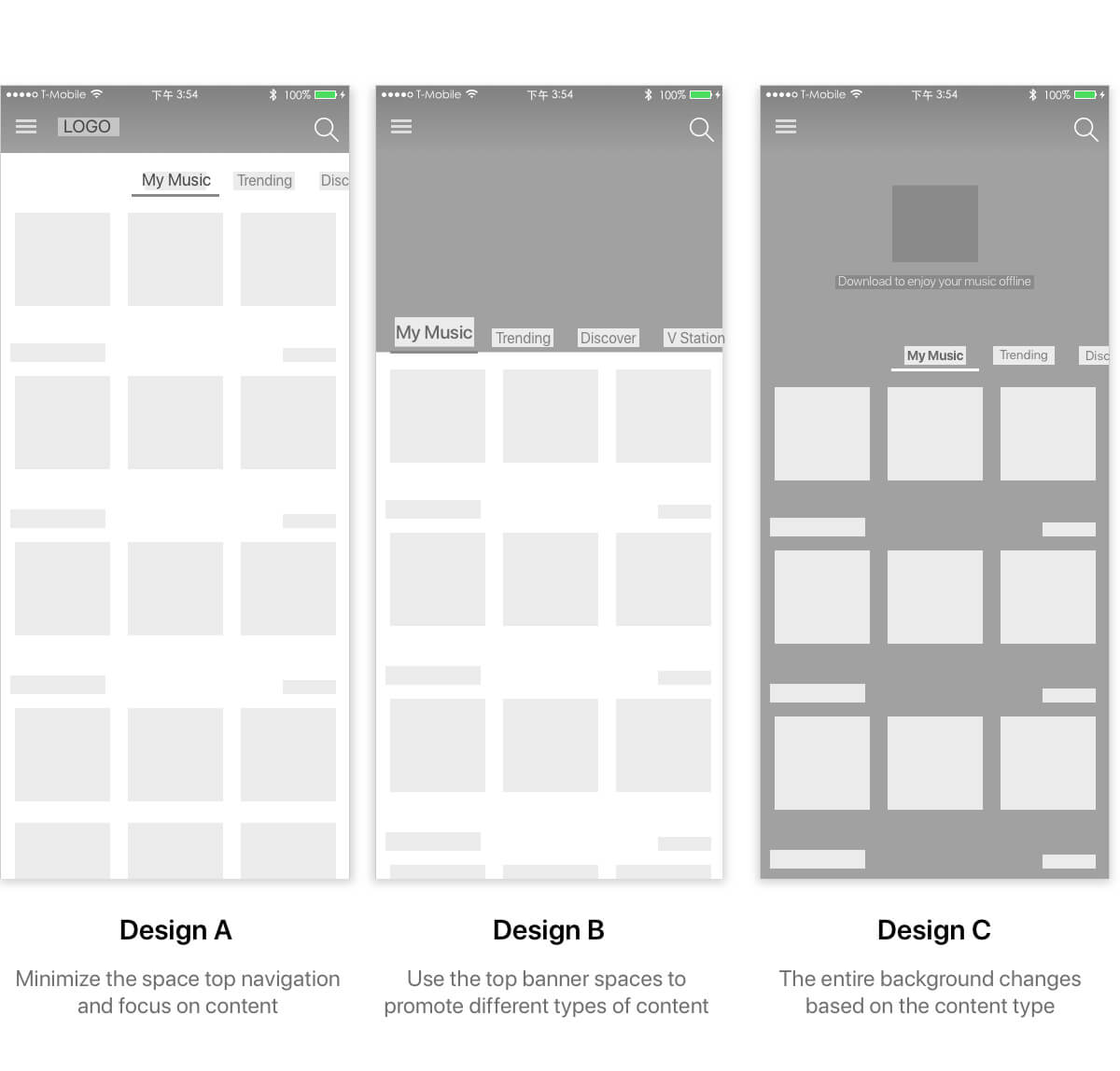 Three layout options: A minimizes the top navigation, B adds a top banner, C changes the background by content type