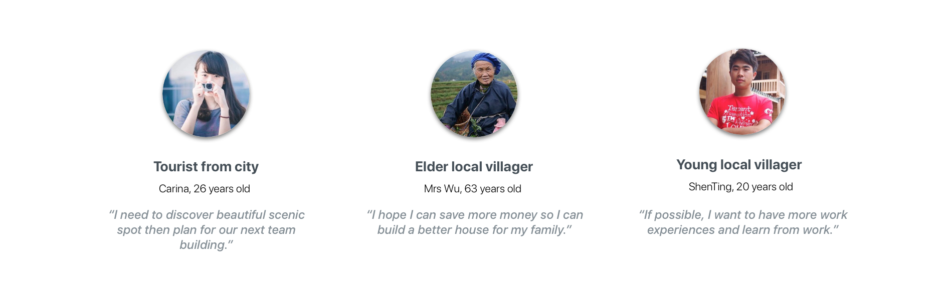 Personas: a 26-year-old tourist from the city, a 63-year-old elder villager and a 20-year-old young villager