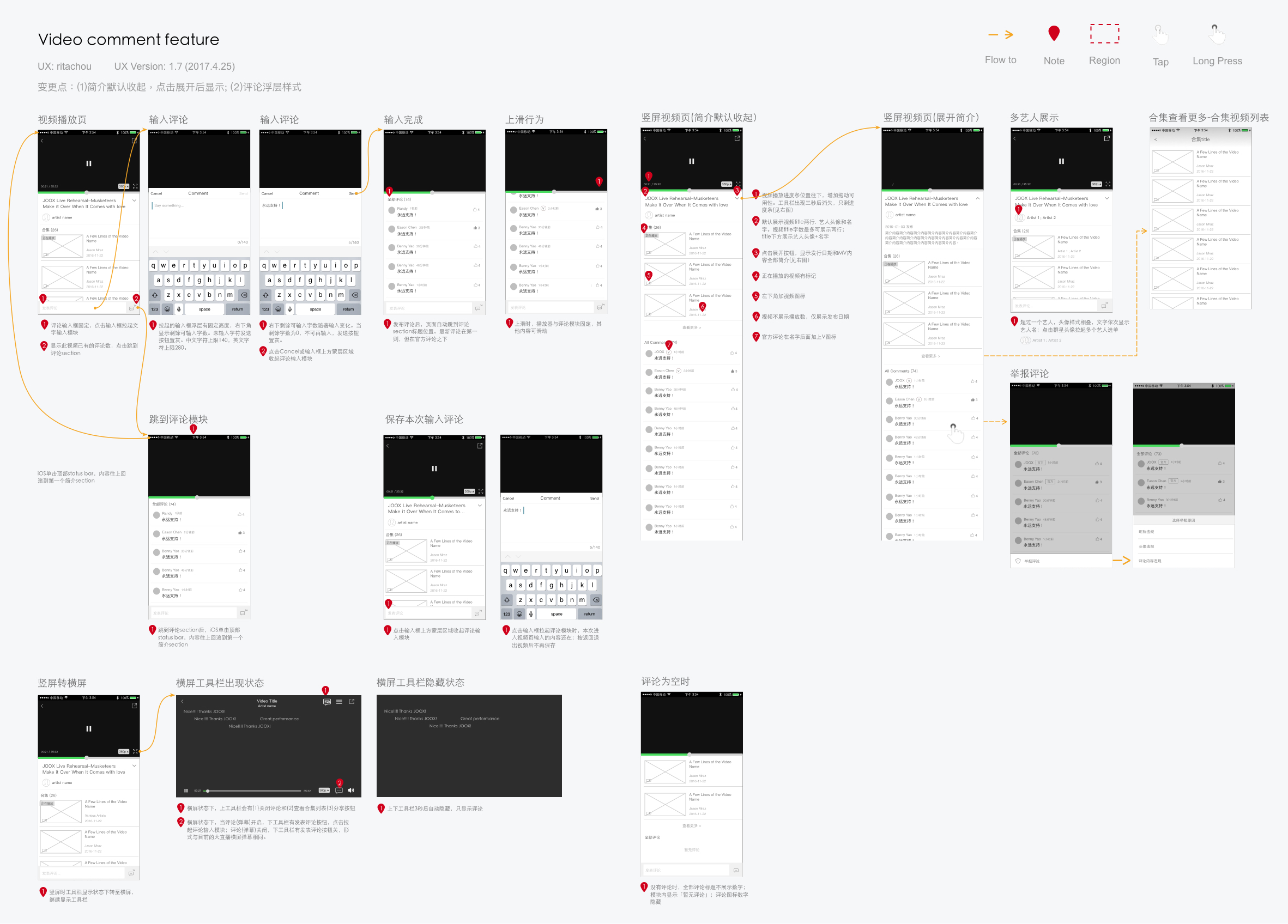 Wireframe and user flows